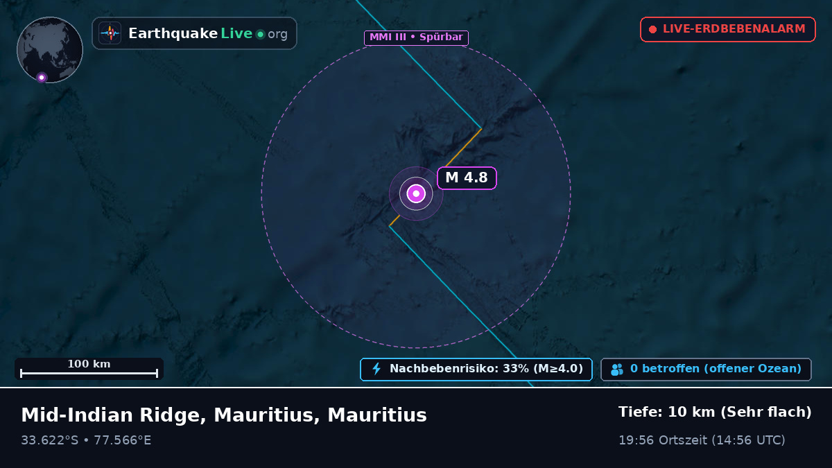 Indischer Ozean (Mauritius)