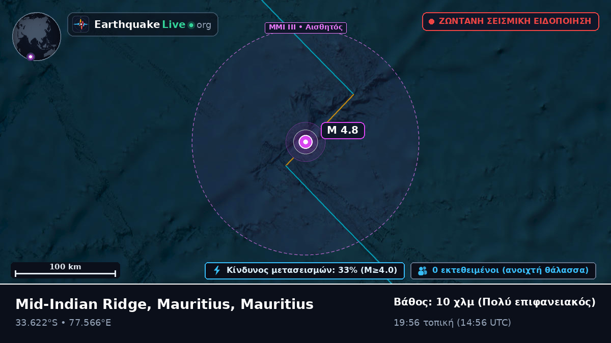 Ινδικός Ωκεανός (Mauritius)
