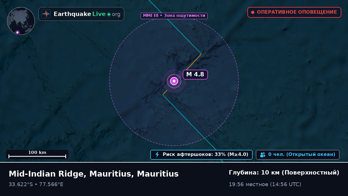 Индийский океан (Mauritius)