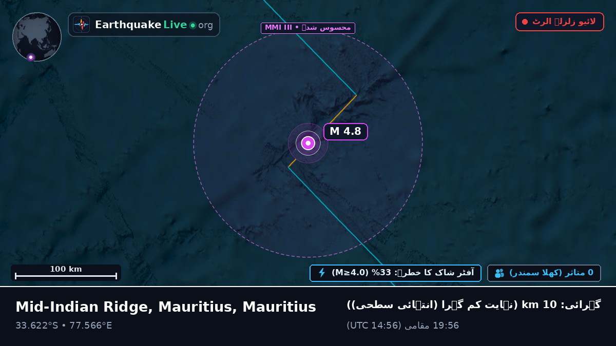 بحر ہند (Mauritius)
