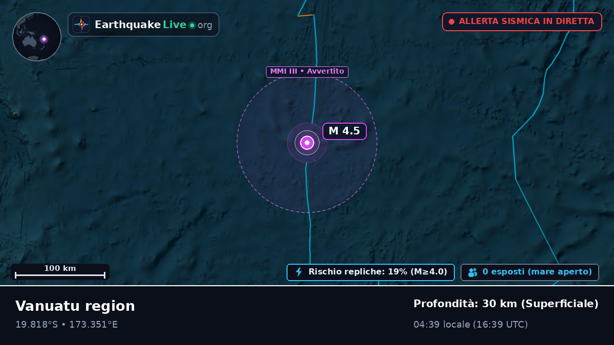 Oceano Pacifico meridionale (Figi)