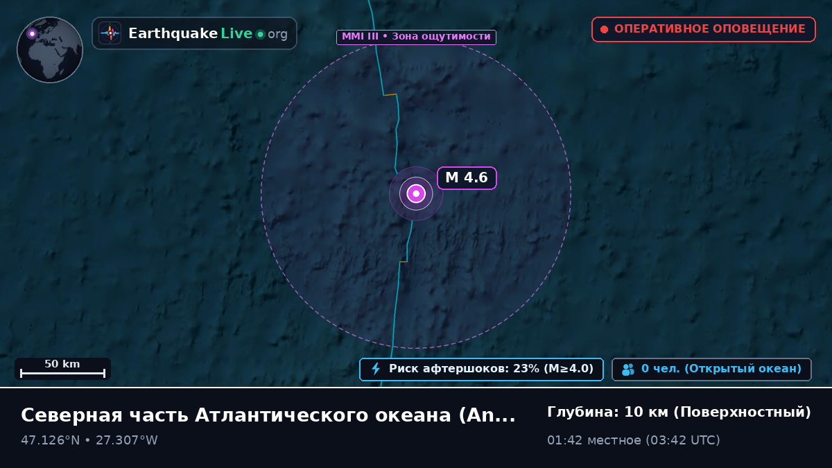Северная часть Атлантического океана (Португалия)