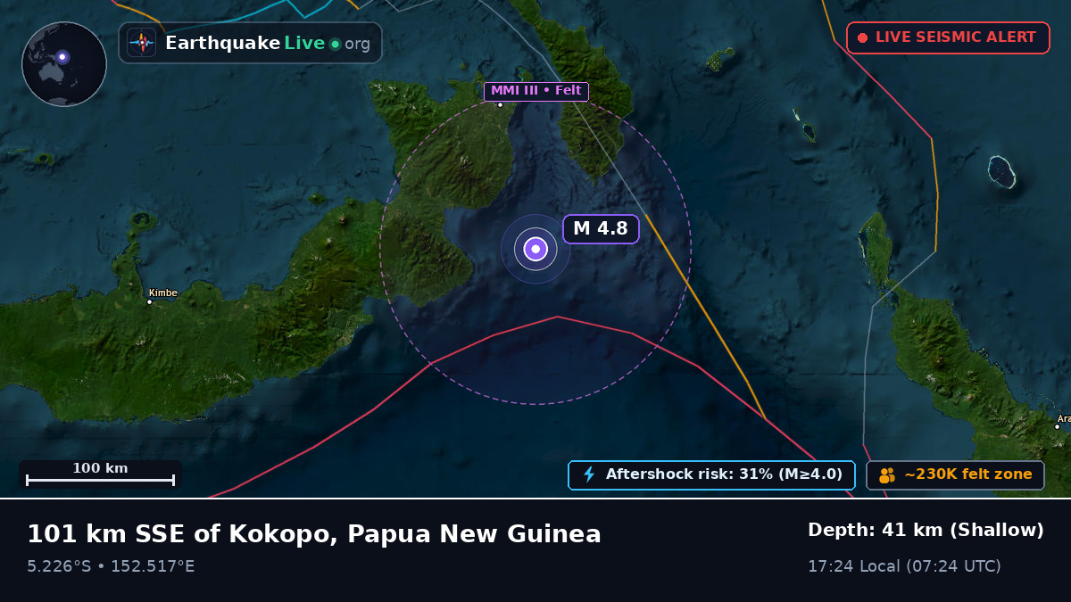 Solomon Sea (Papua New Guinea)