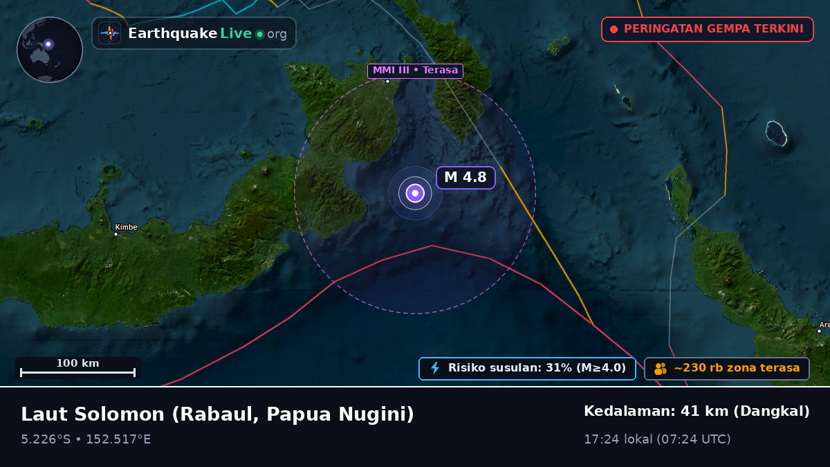 Laut Solomon (Papua Nugini)