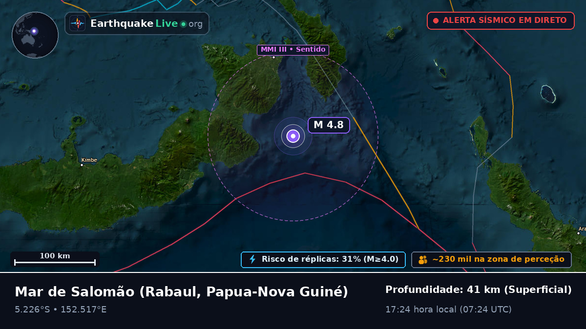 Mar de Salomão (Papua-Nova Guiné)