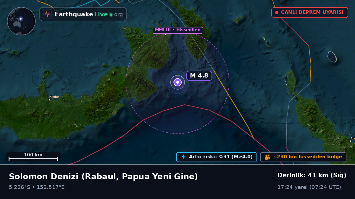 Solomon Denizi (Papua Yeni Gine)