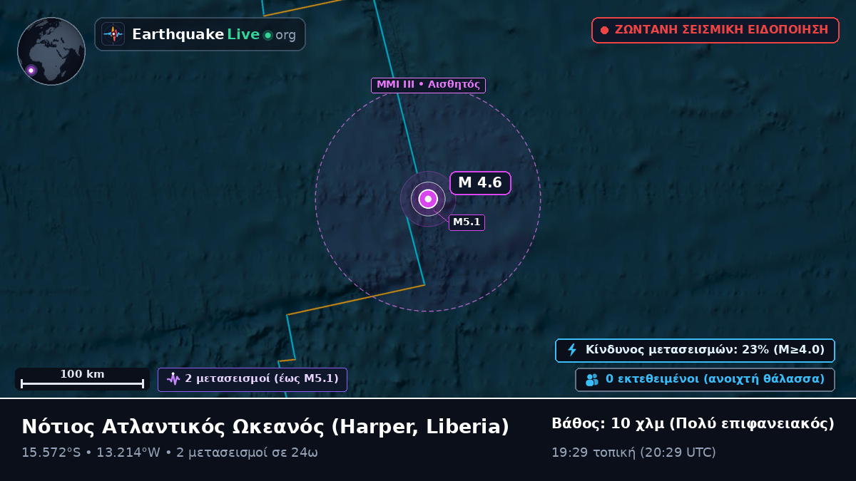 Νότιος Ατλαντικός Ωκεανός (Liberia)