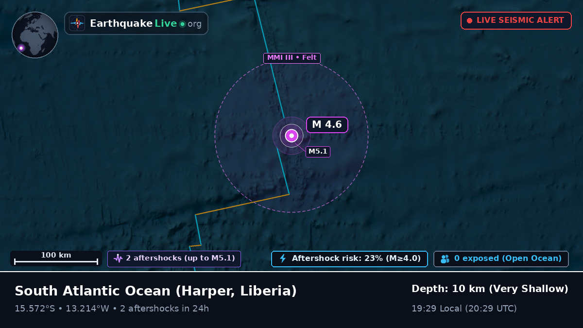 South Atlantic Ocean (Liberia)