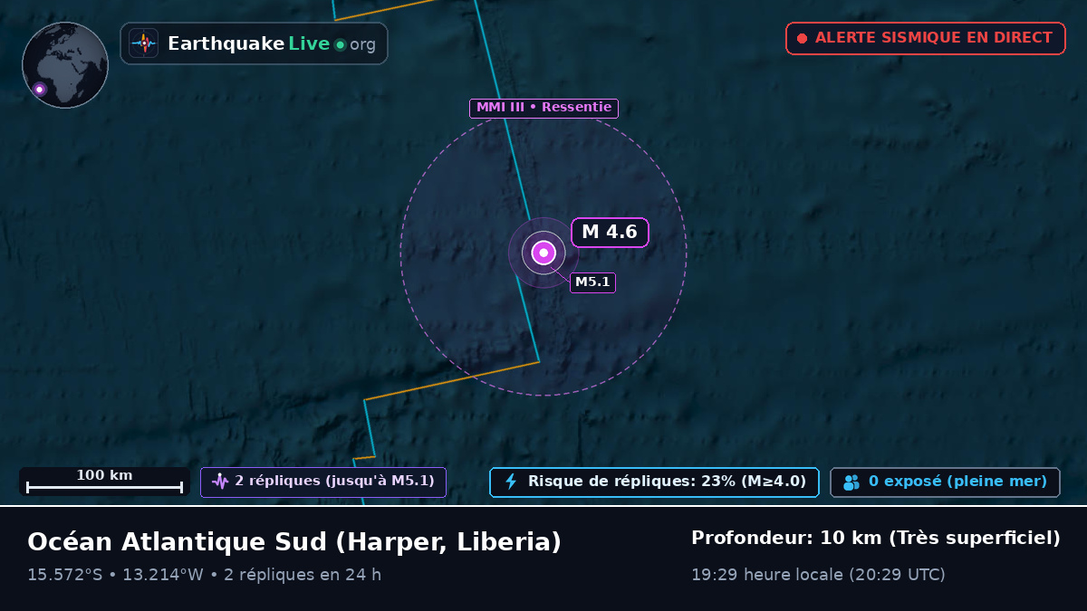 Océan Atlantique Sud (Liberia)