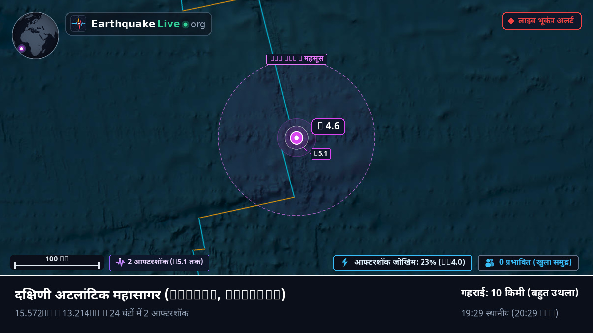 दक्षिणी अटलांटिक महासागर (Liberia)