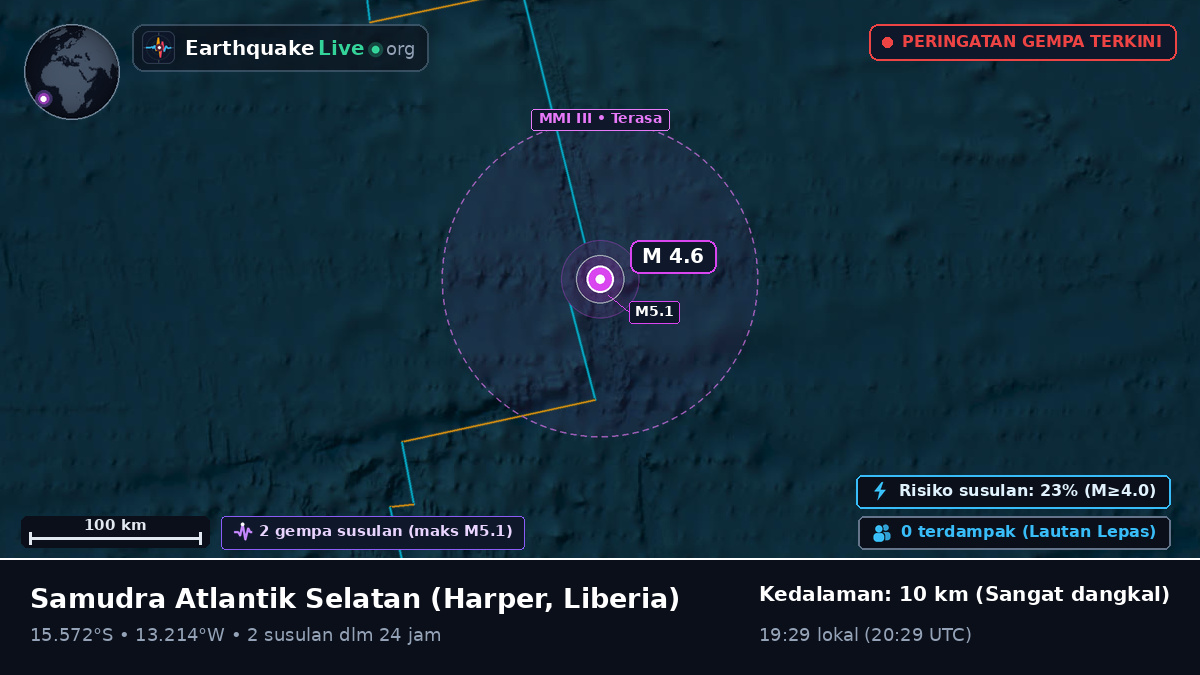 Samudra Atlantik Selatan (Liberia)