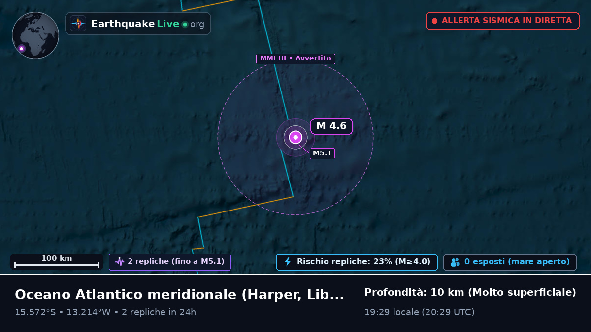 Oceano Atlantico meridionale (Liberia)