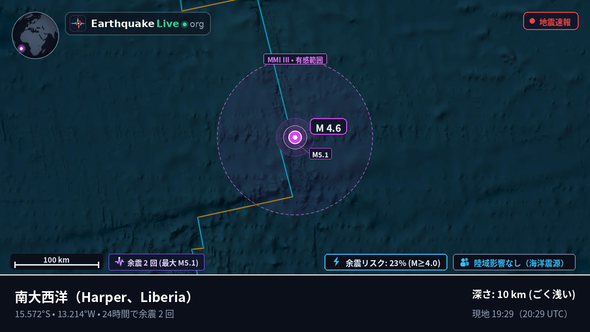 南大西洋 (Liberia)