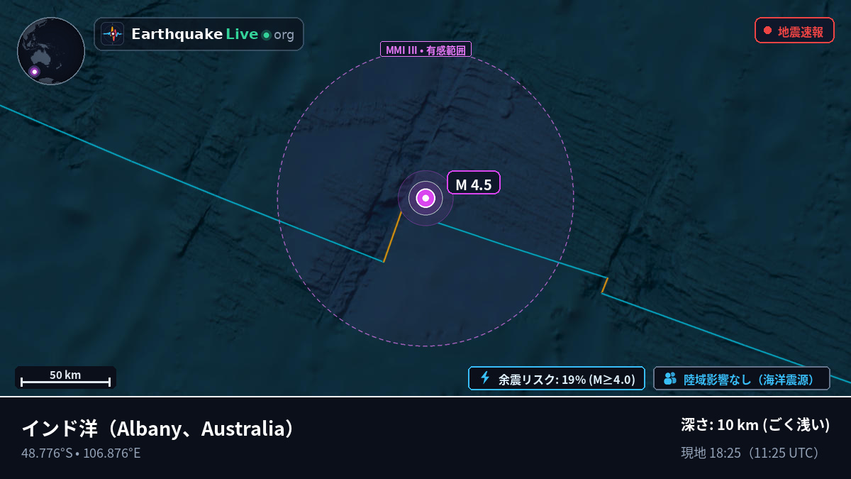 インド洋 (Australia)