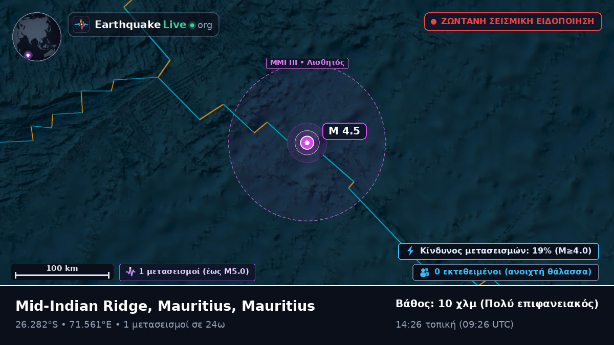 Ινδικός Ωκεανός (Mauritius)