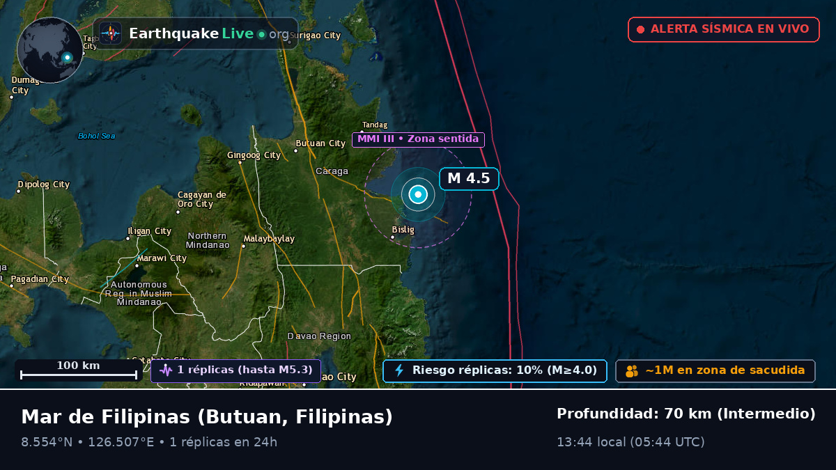 Mar de Filipinas (Filipinas)