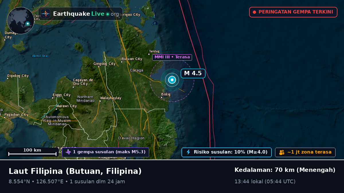 Laut Filipina (Filipina)