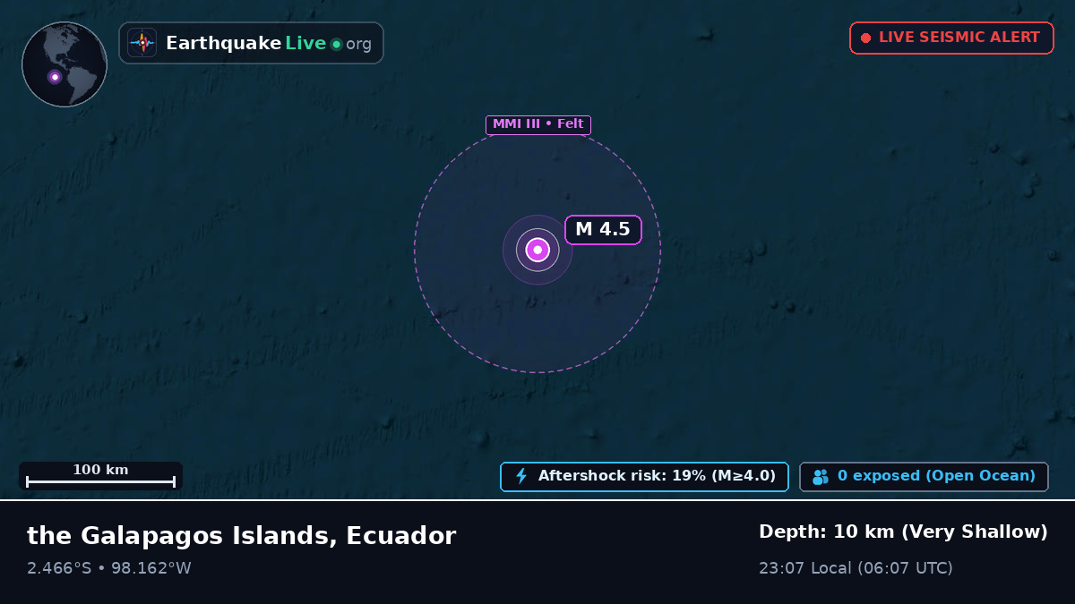 South Pacific Ocean (Ecuador)