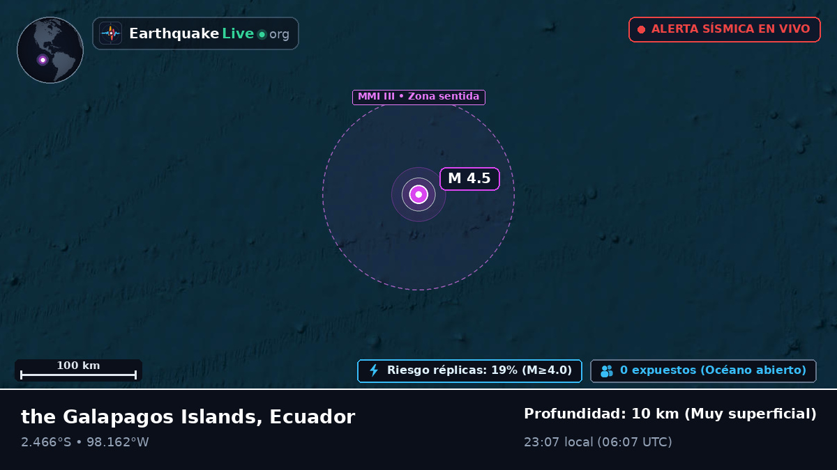Océano Pacífico Sur (Ecuador)