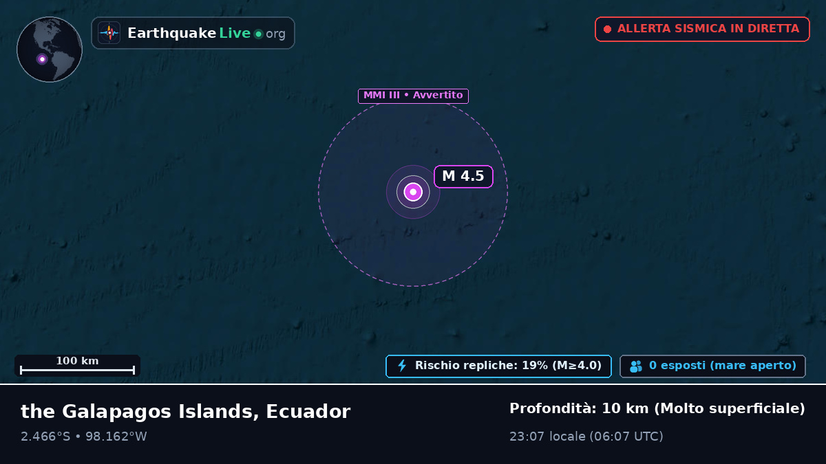 Oceano Pacifico meridionale (Ecuador)