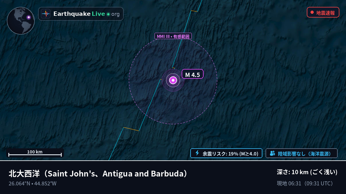 北大西洋 (Antigua and Barbuda)