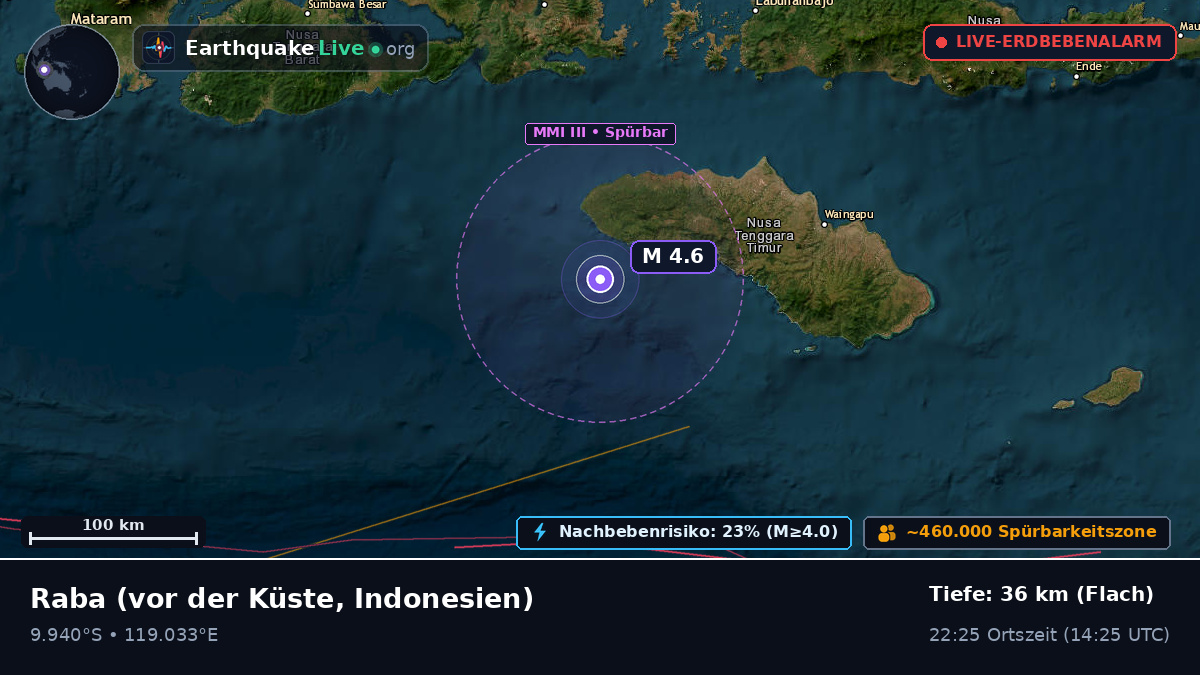 Vor der Küste von Raba, Indonesien