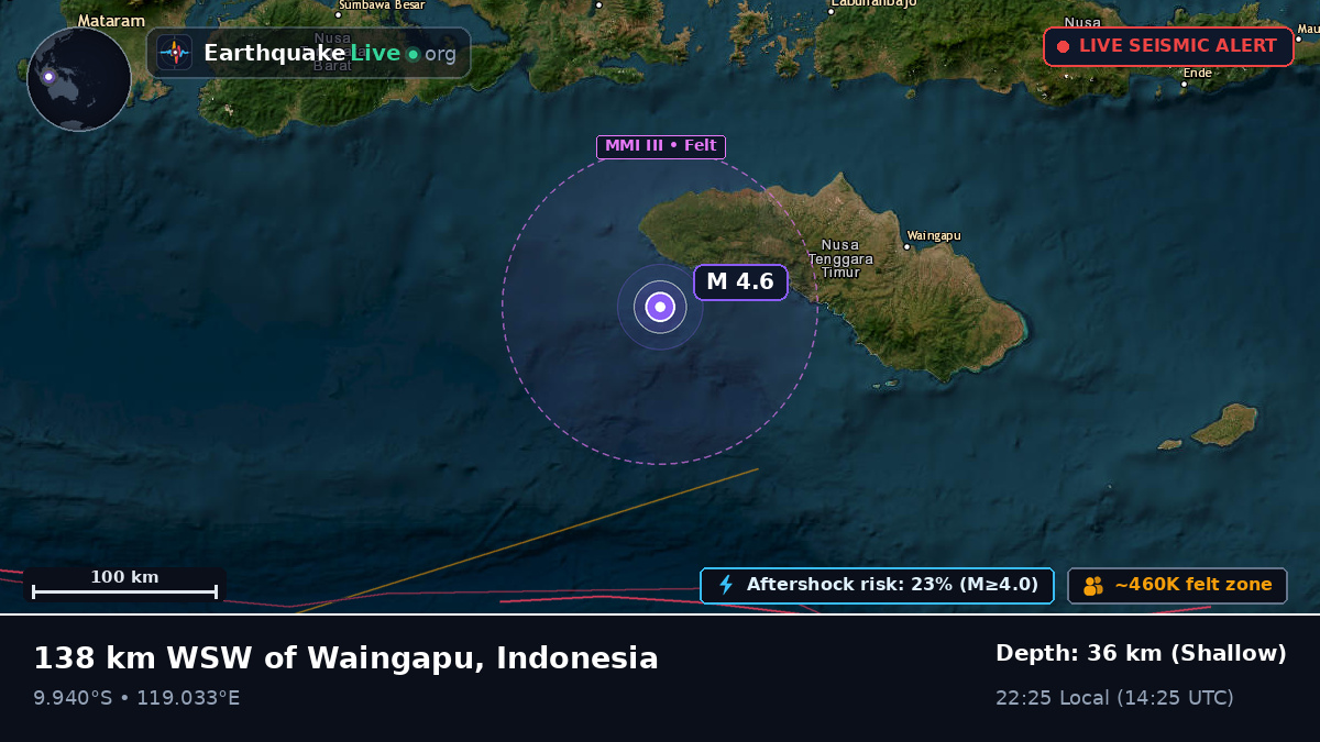 Off the coast of Raba, Indonesia