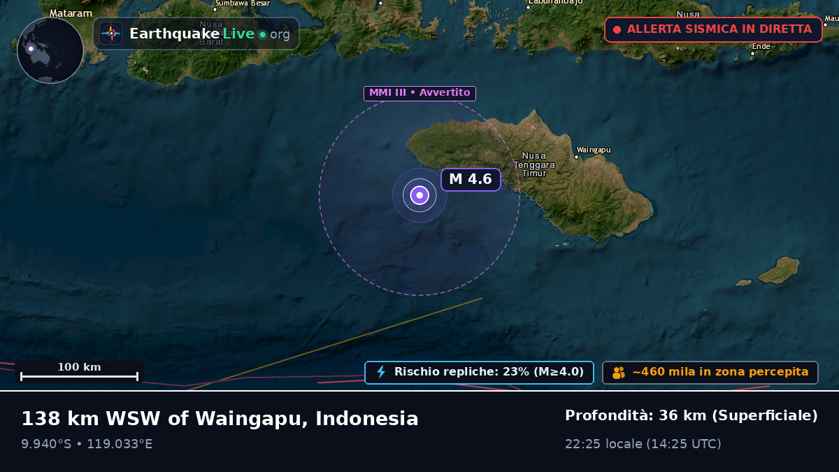 Al largo di Raba, Indonesia