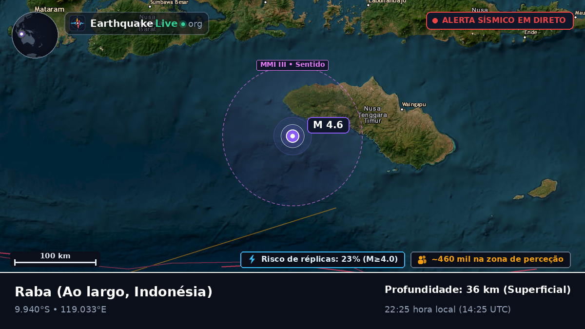 Ao largo de Raba, Indonésia