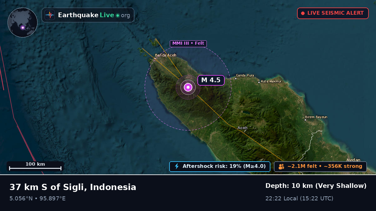 Aceh, Indonesia
