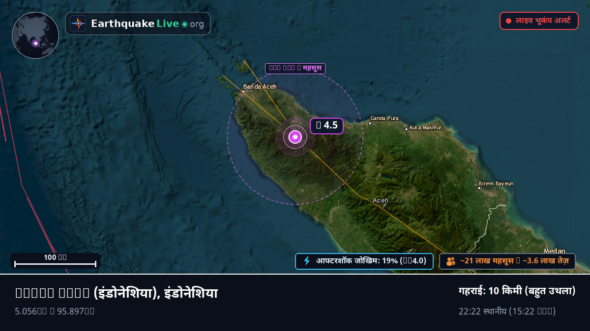 Aceh, इंडोनेशिया