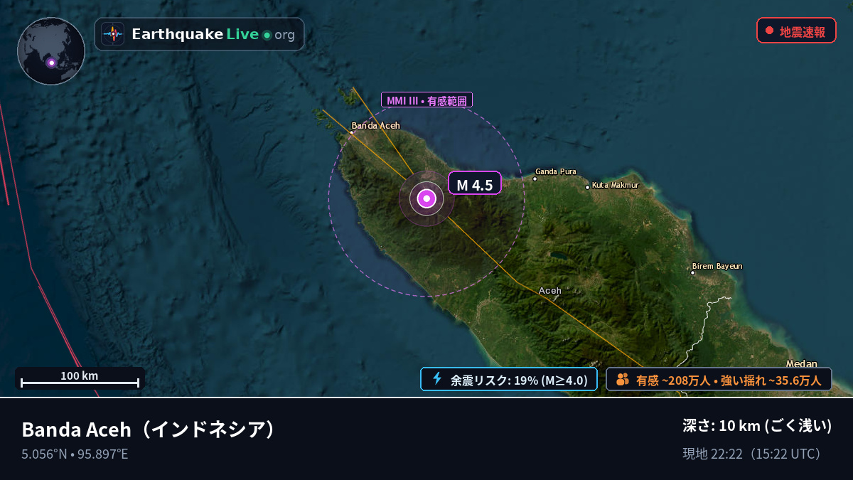 Aceh, インドネシア