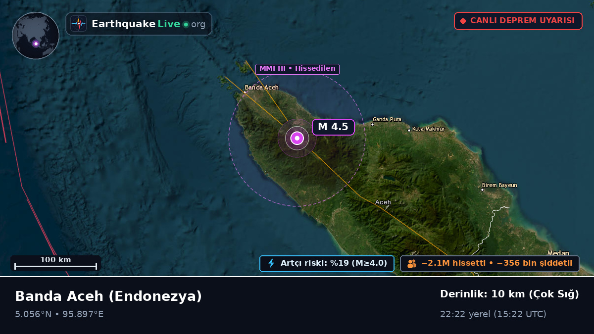 Aceh, Endonezya
