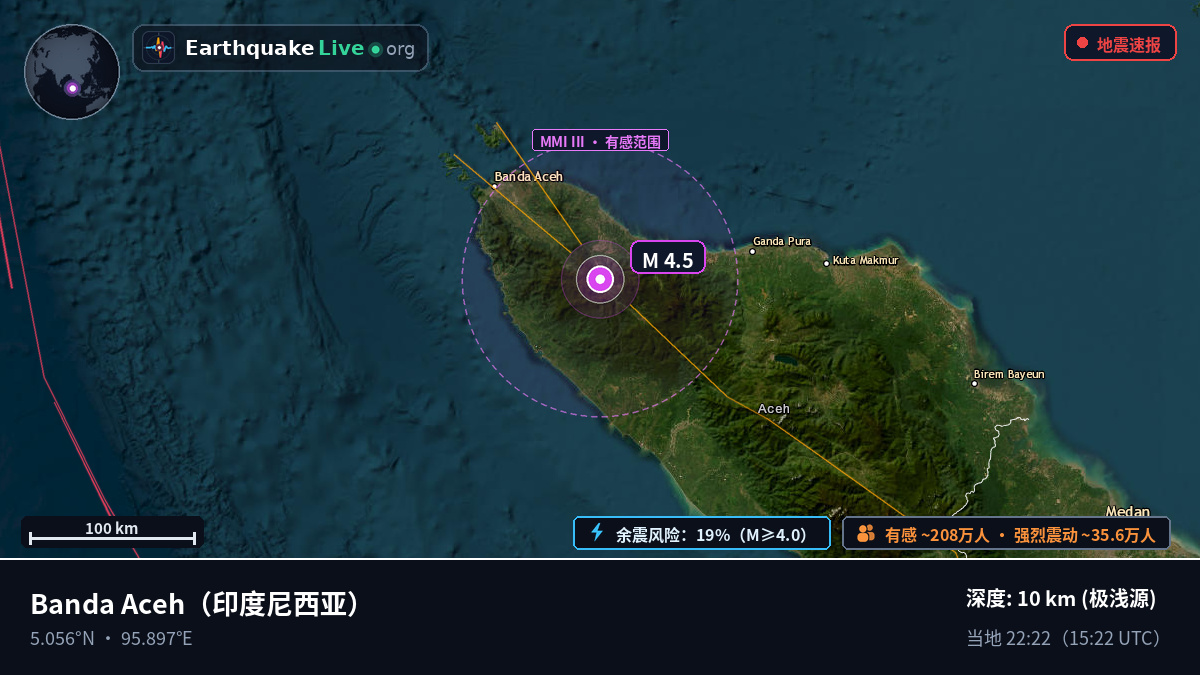 Aceh, 印度尼西亚