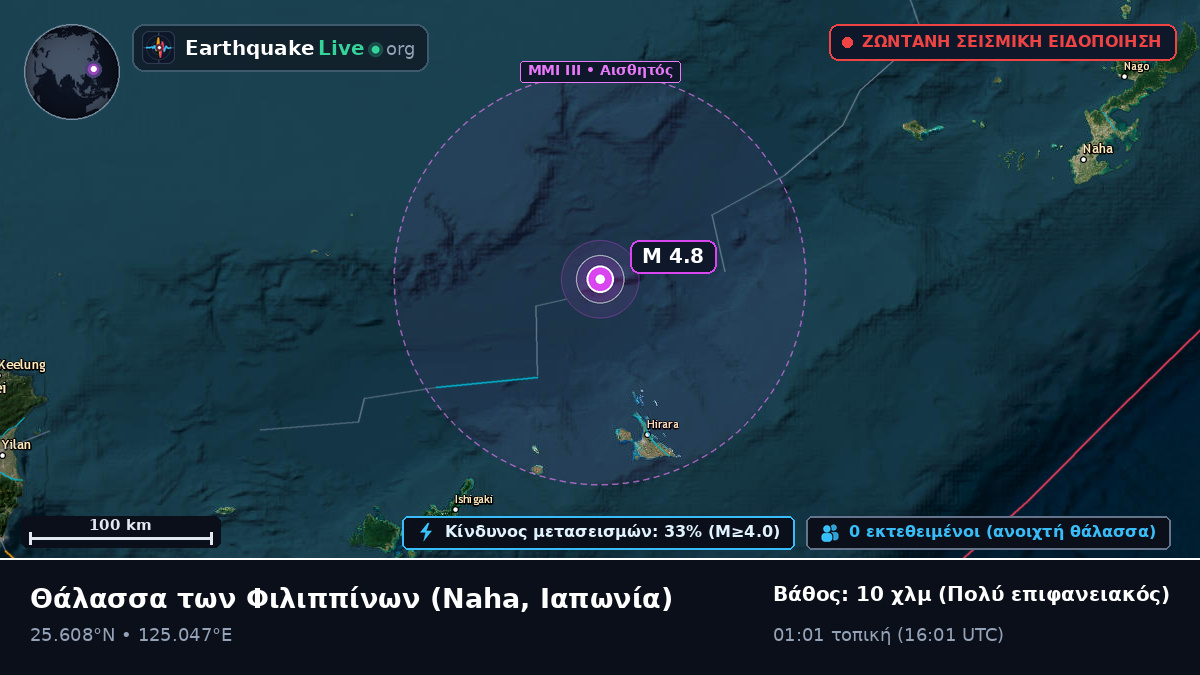Θάλασσα των Φιλιππίνων (Ιαπωνία)