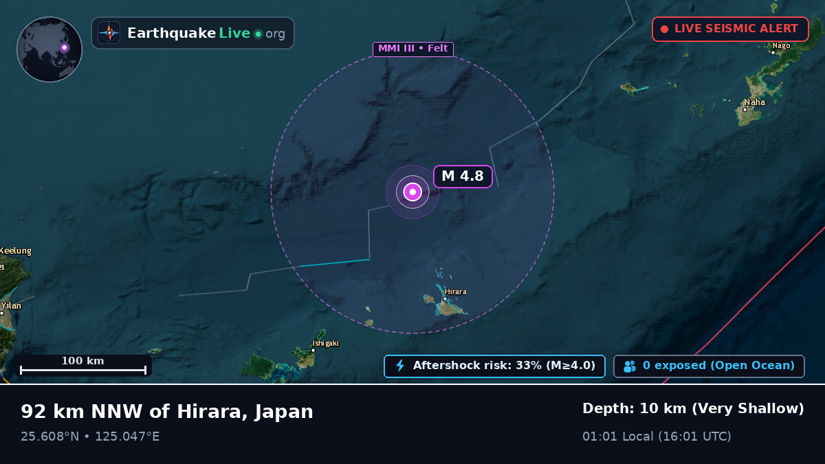 Philippine Sea (Japan)