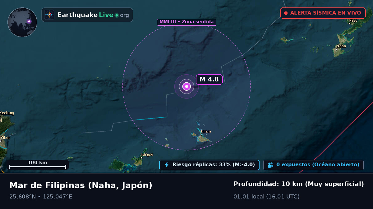Mar de Filipinas (Japón)