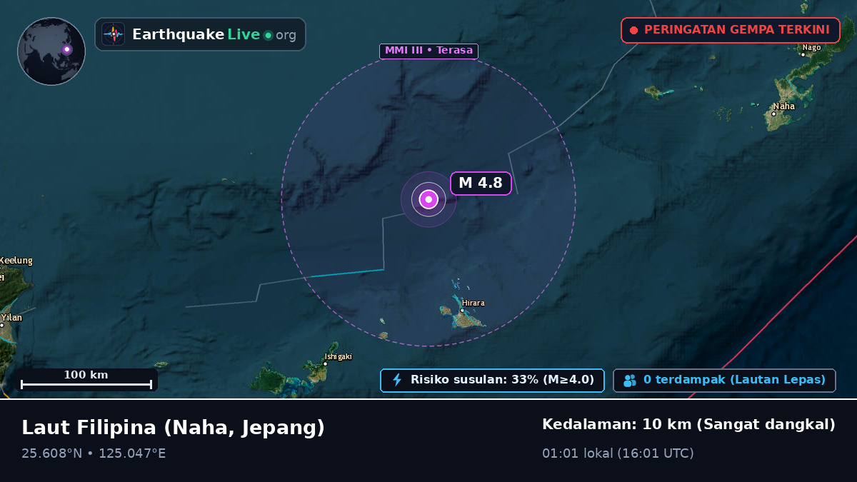 Laut Filipina (Jepang)
