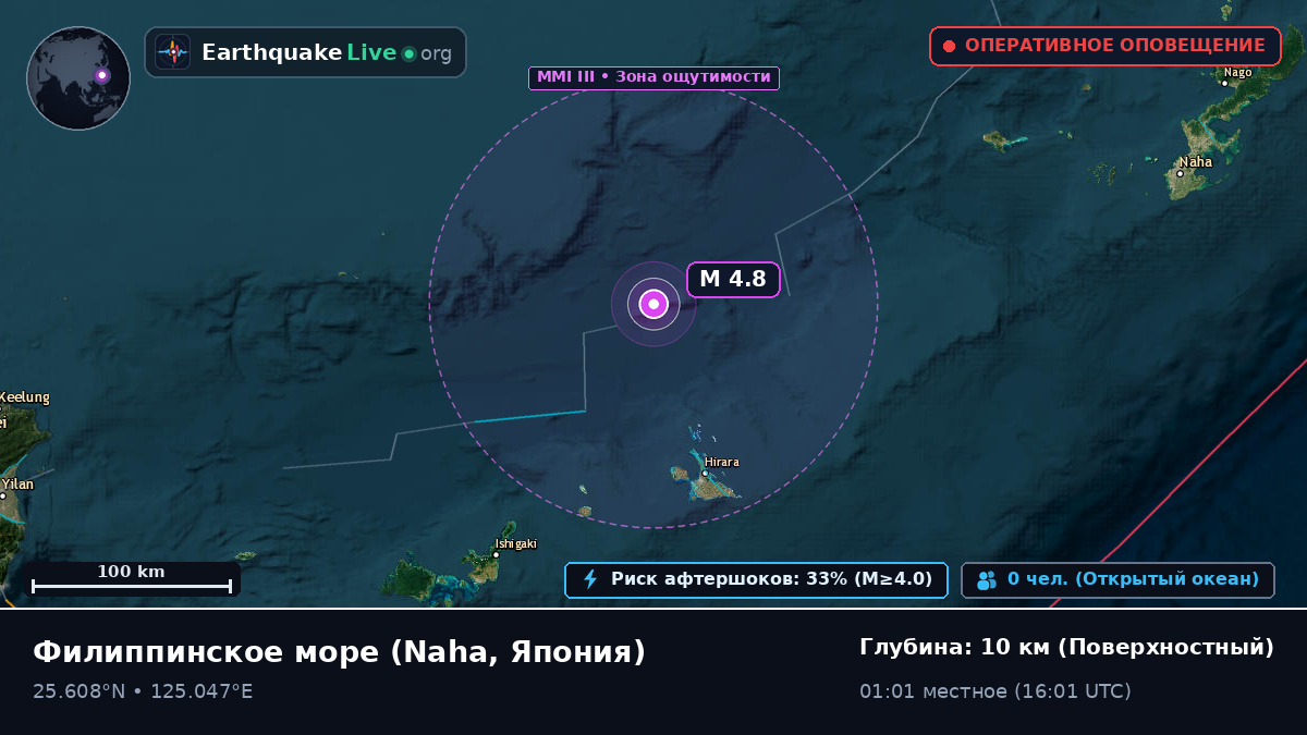 Филиппинское море (Япония)