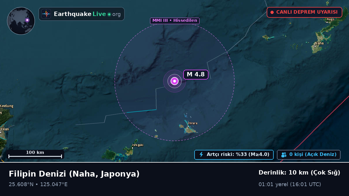 Filipin Denizi (Japonya)
