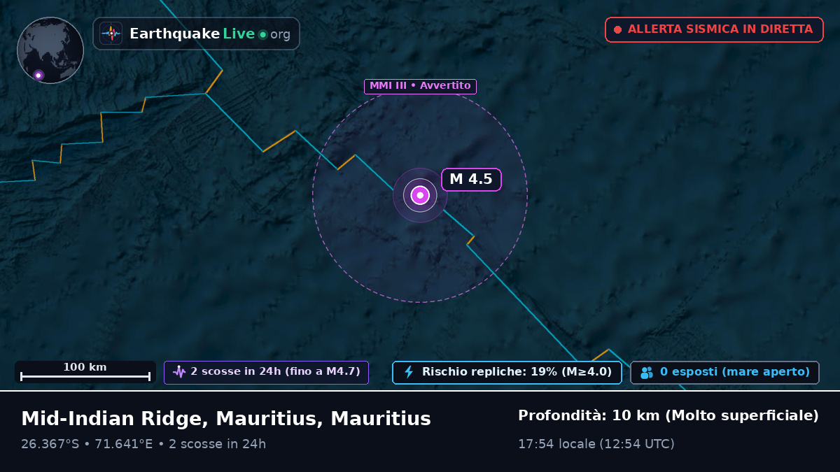 Oceano Indiano (Mauritius)