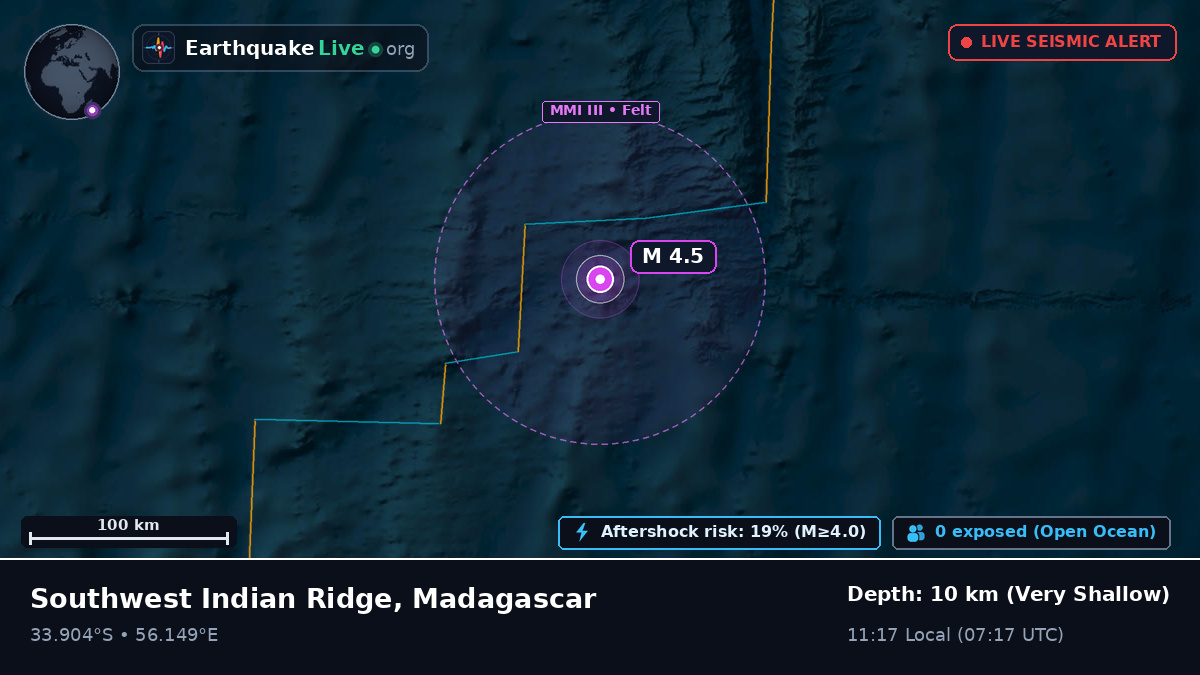 Indian Ocean (Madagascar)