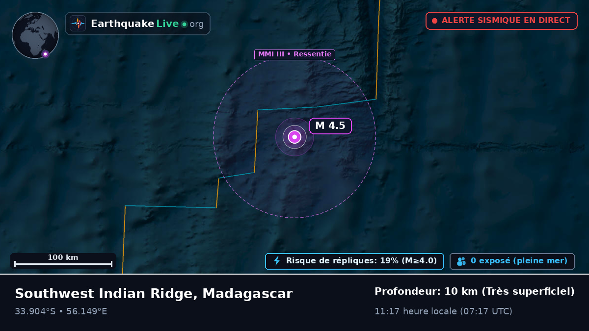 Océan Indien (Madagascar)