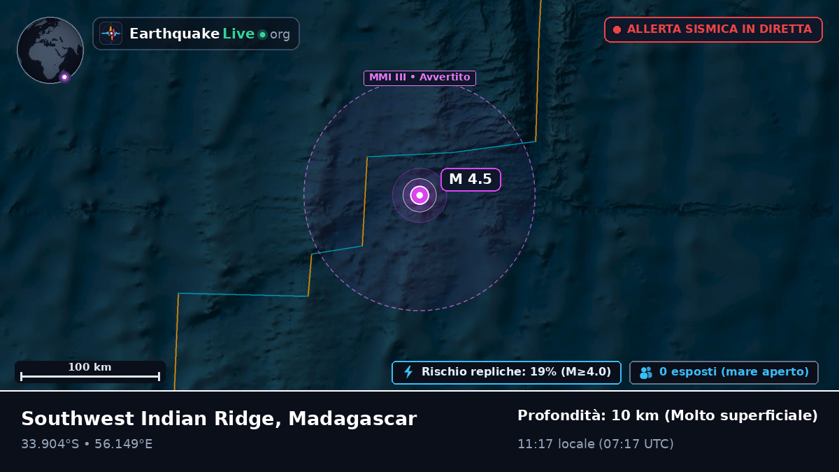 Oceano Indiano (Madagascar)