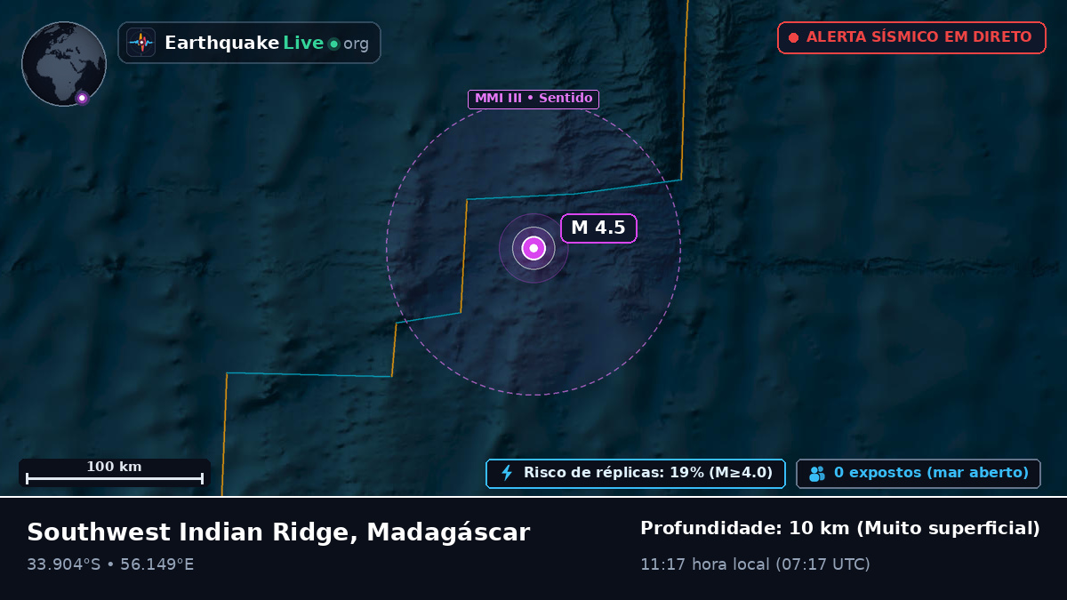 Oceano Índico (Madagáscar)