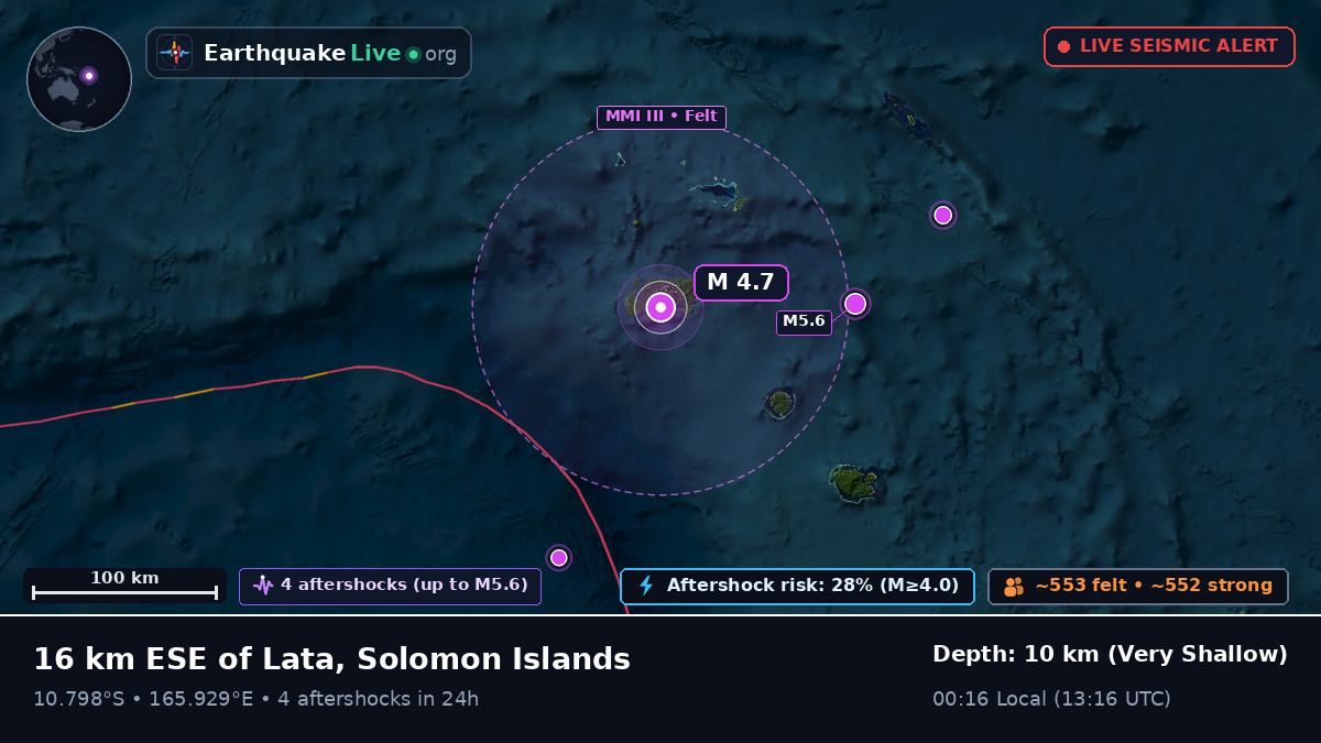 Lata, Temotu, Solomon Islands