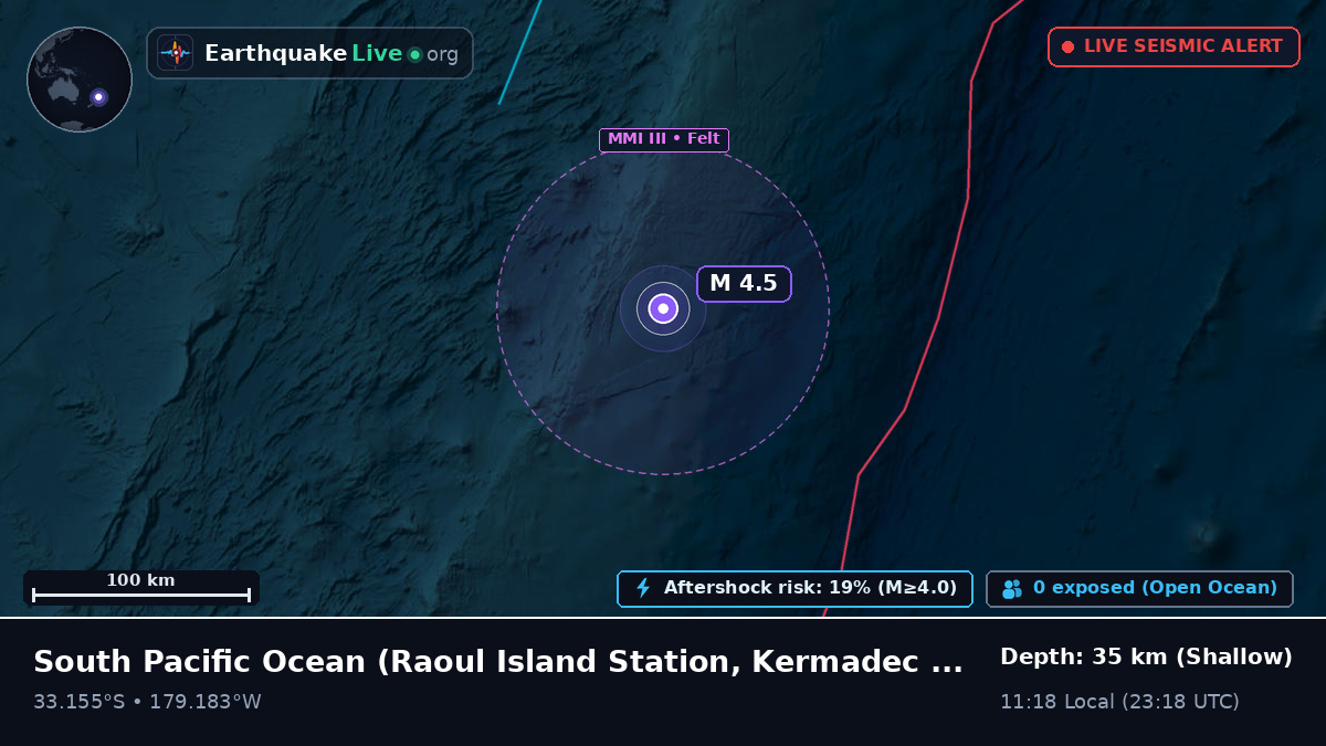 South Pacific Ocean (Kermadec Islands)
