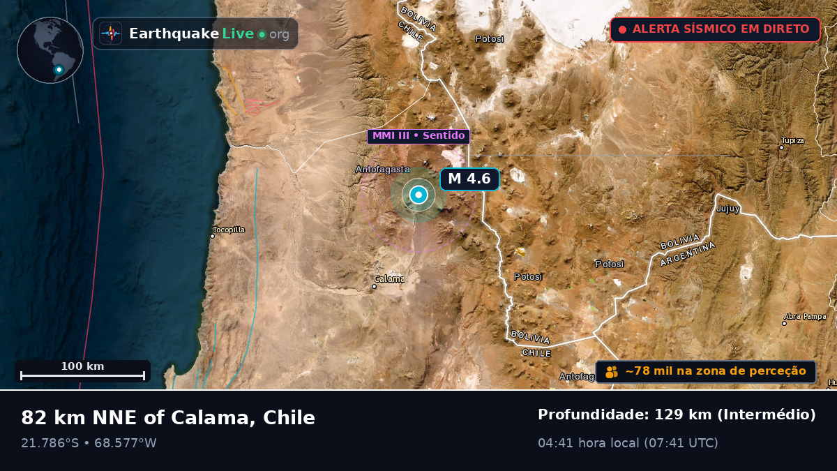 Antofagasta, Chile