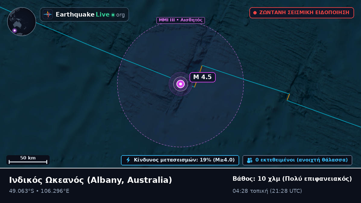 Ινδικός Ωκεανός (Australia)