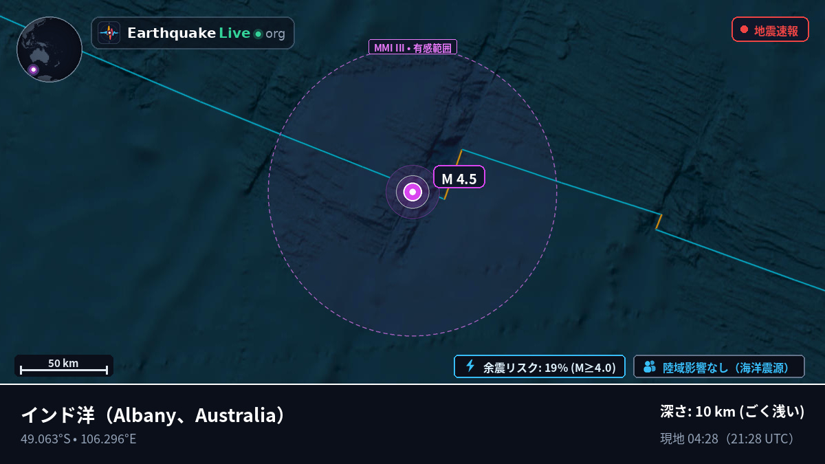 インド洋 (Australia)